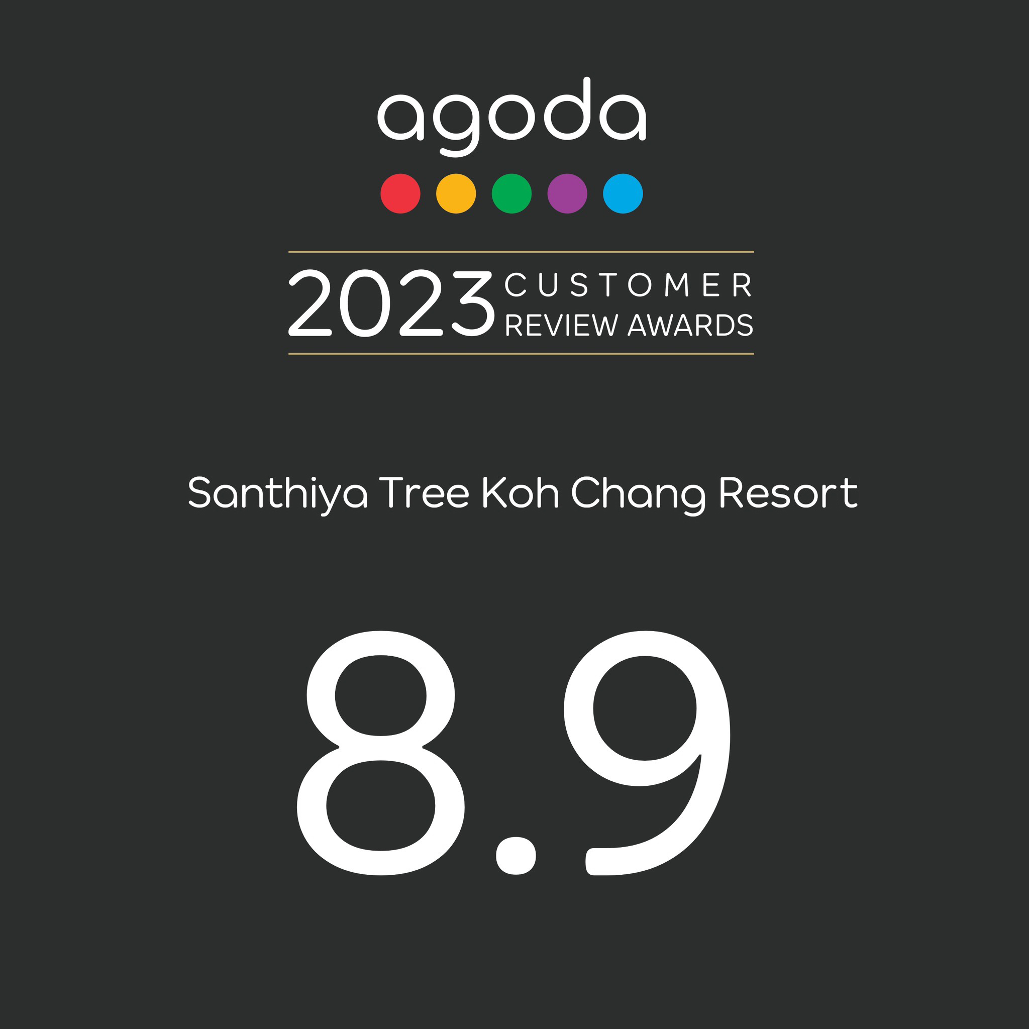 Agoda’s Customer Review Award for 2023 Santhiya Resorts & Spas